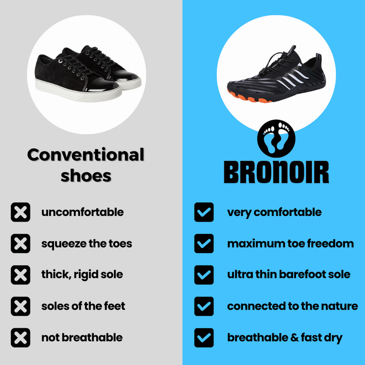 Hiking Footwear - Barefoot Shoes
