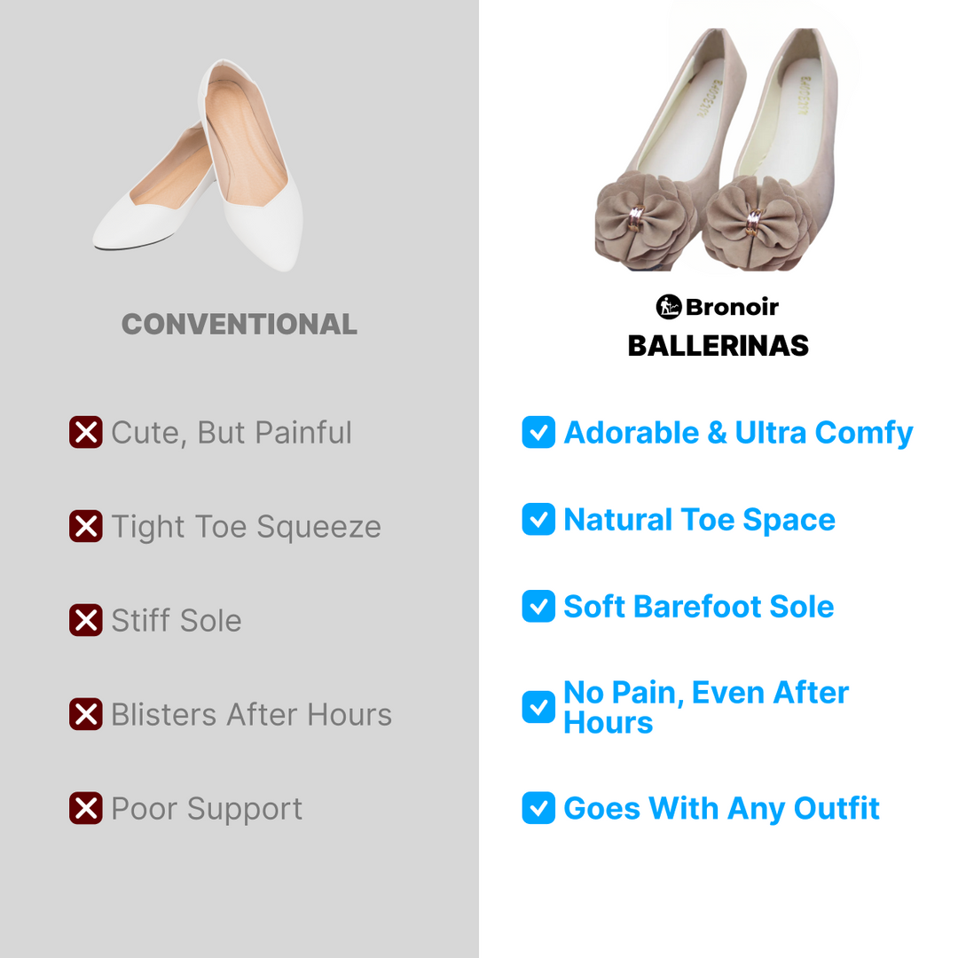 Bronoir Nola Cozy - Elegant & Supportive Ballerinas for Daily Comfort