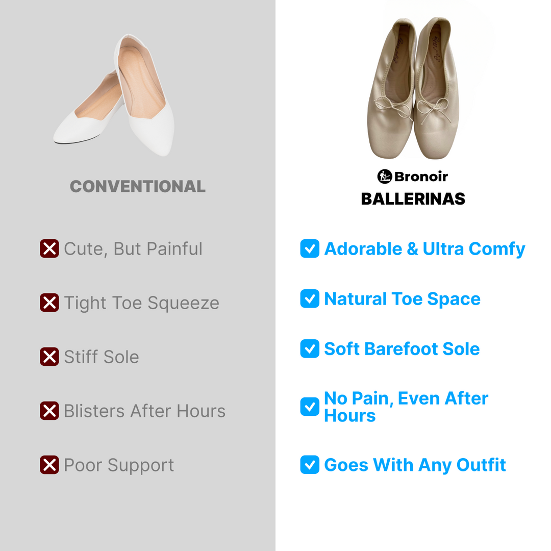 Bronoir Nora Light - Elegant & Supportive Ballerinas for Daily Comfort
