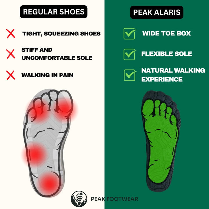 Peak Alaris - Healthy & non-slip barefoot shoes (Unisex)