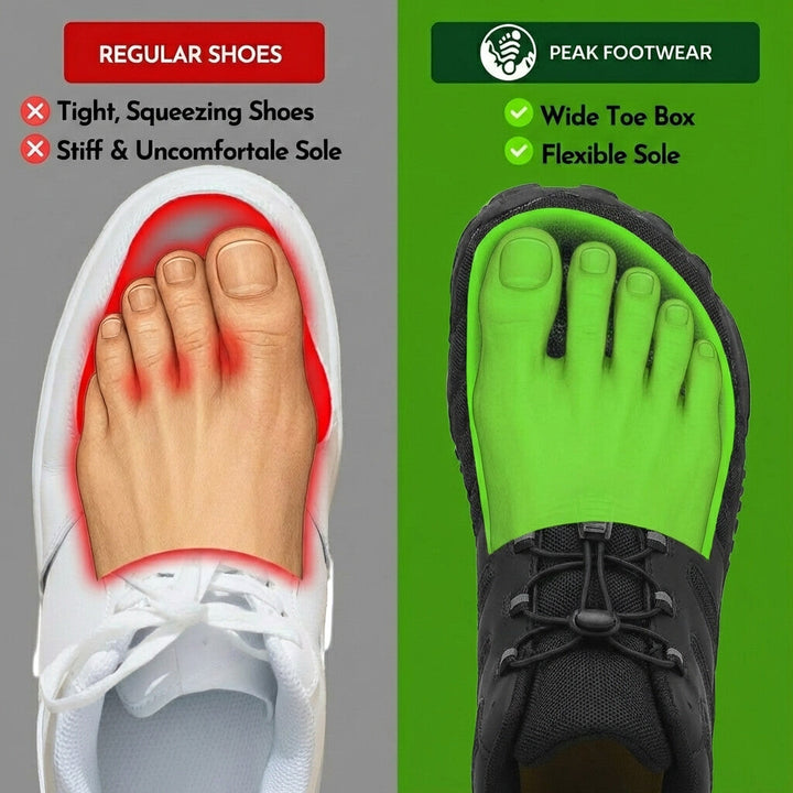 Terra Core - The All-Season Rugged Barefoot Shoe for Urban & Outdoor Terrain (Unisex)