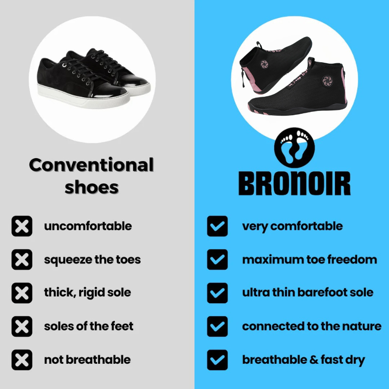 Bronoir™ CrestX - Barefoot Shoes