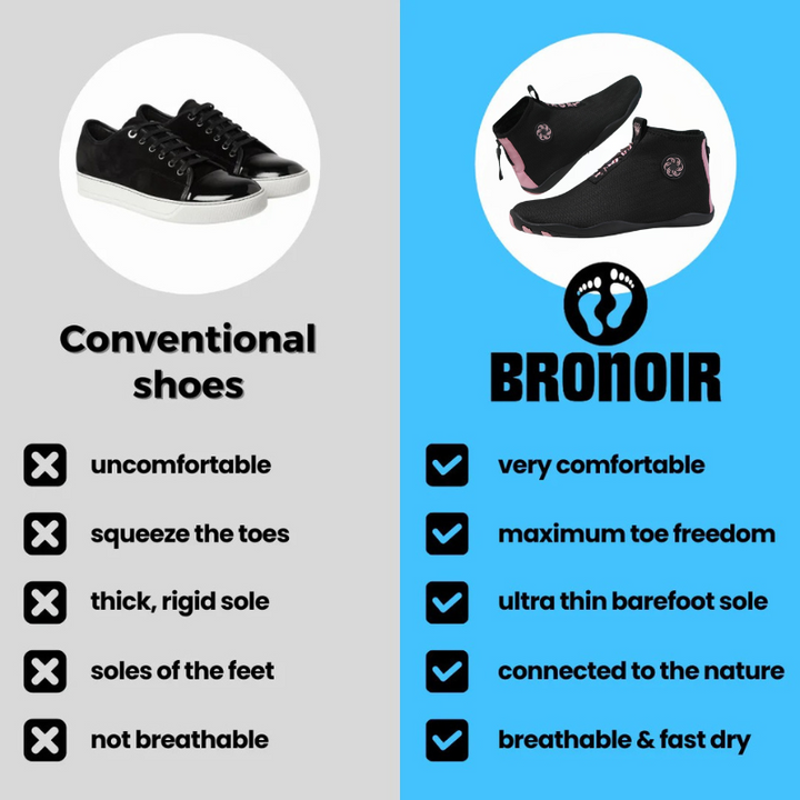 Bronoir™ CrestX - Barefoot Shoes