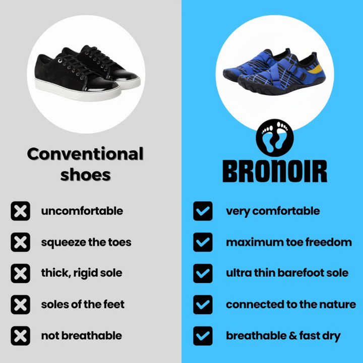 Bronoir™ ToneEase - Barefoot Shoes
