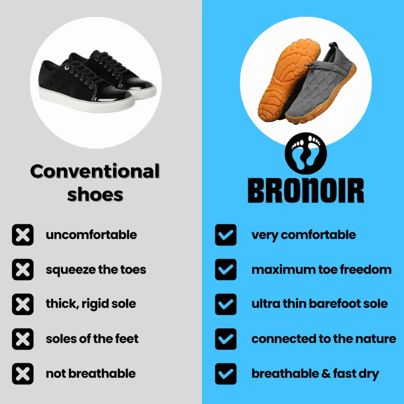 Bronoir™ Calm - Barefoot Shoes